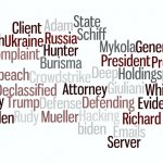 Whistleblower Wordle