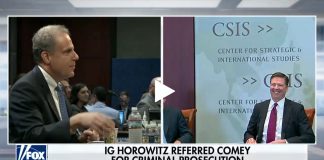 IG Horowitz refereed Comey for criminal prosecution