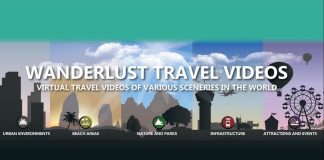 Wanderlust Travel Videos