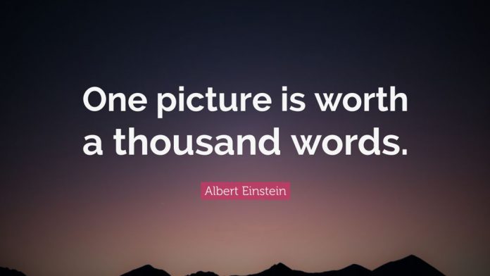 One picture is worth a thousand words ~ Albert Einstein