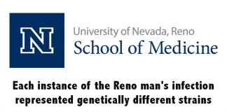 UNR School of Medicine COVID-19 Reinfection
