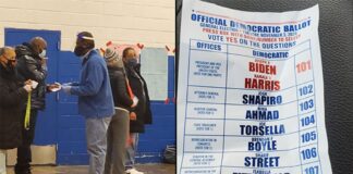 Philly Voter Fraud