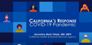 California's Response COVID-19 Pandemic