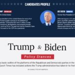 Trump & Biden Policy Stance