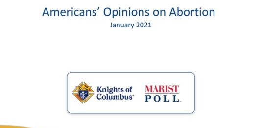 Americans' Opinion Abortion