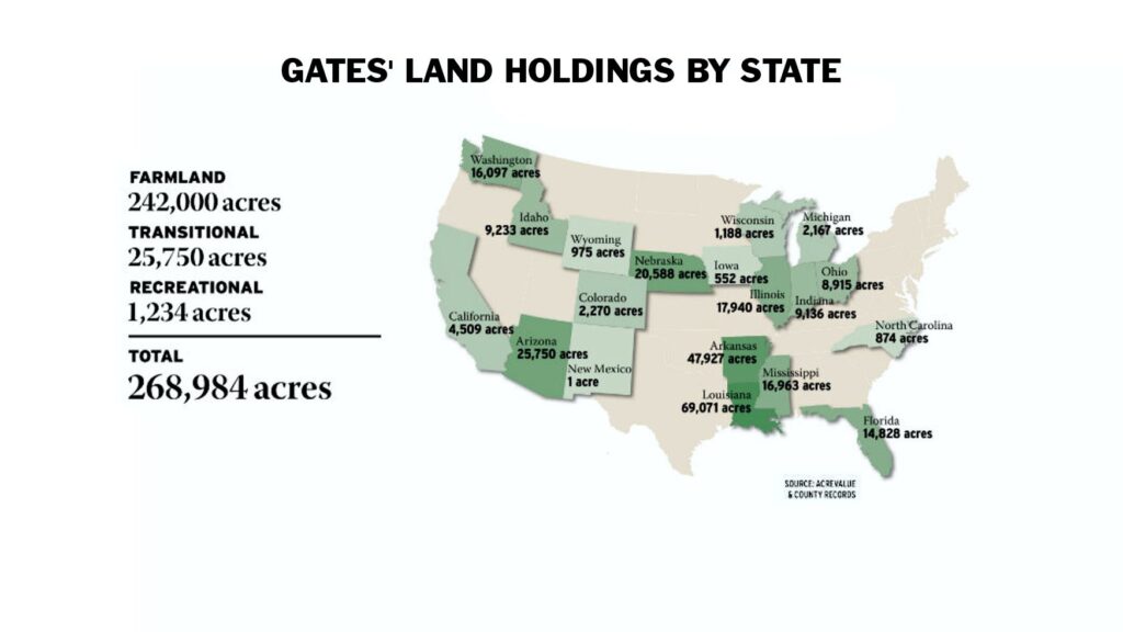 Bill Gates is America’s Top Farmland Owner The Thinking Conservative