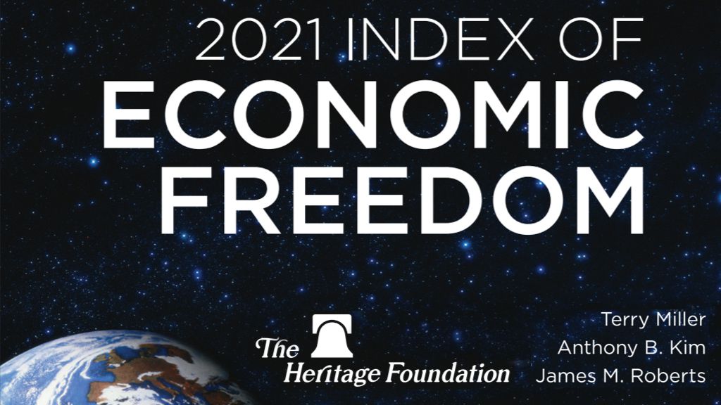 2021 Index Of Economic Freedom