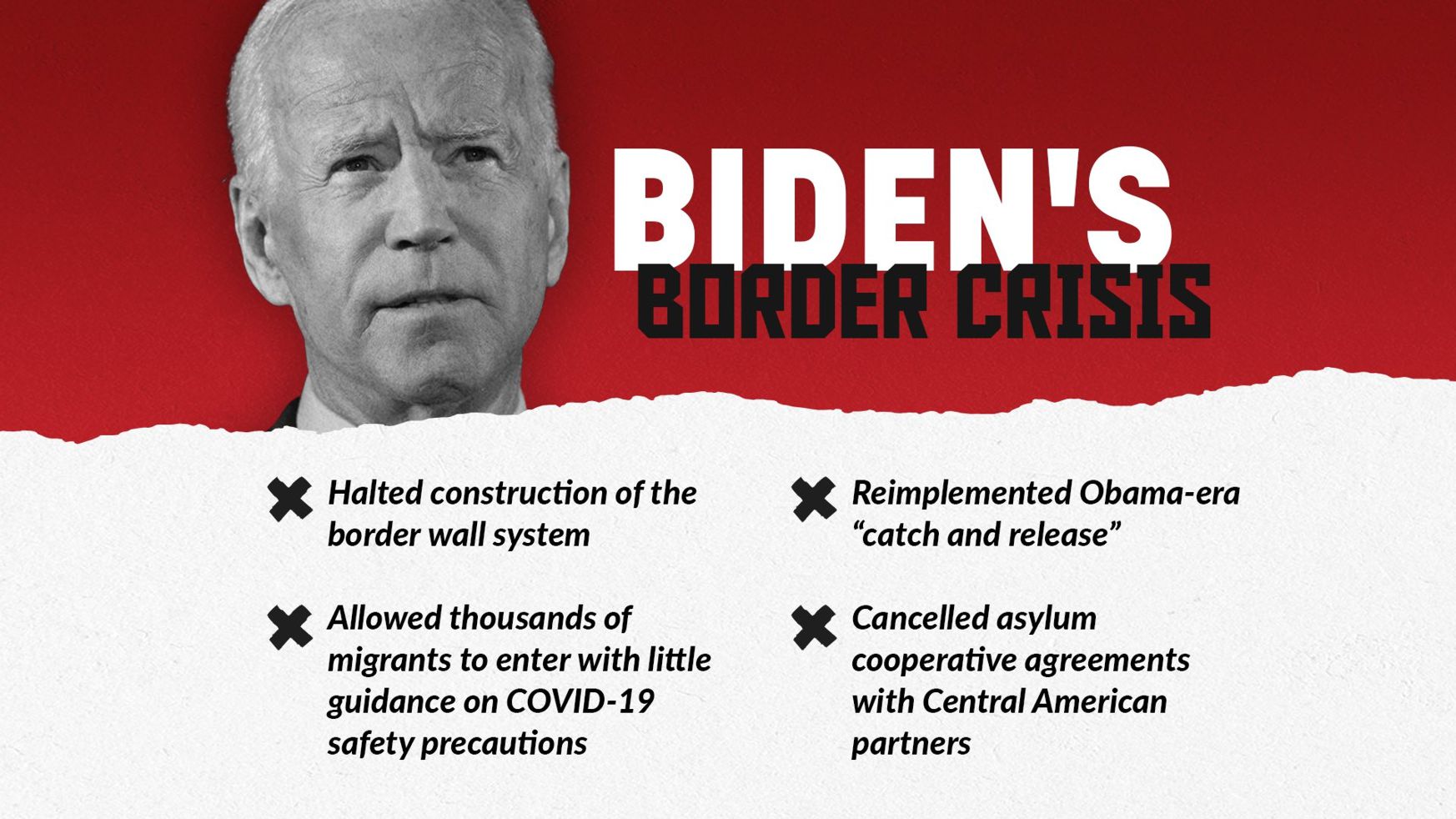 Biden's Border Crisis