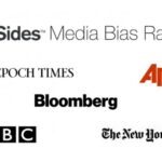 AllSides Media Bias Ratings