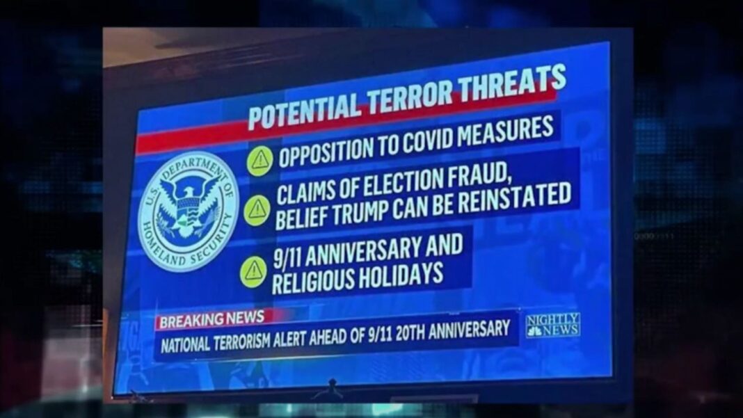 Department of Homeland Security Potential Terror Threats