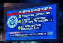 DHS Names Shocking Top Three Terror Threats Department of Homeland Security Potential Terror Threats