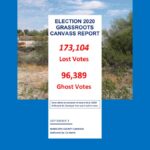 Election 2020 Grassroots Canvass Report