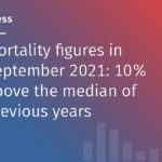 Mortality Figures September 2021