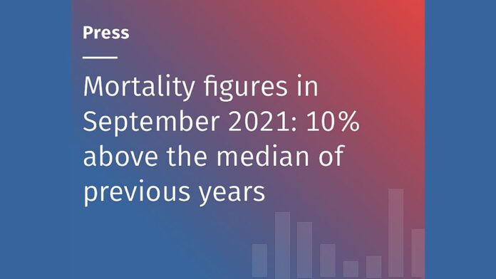 Mortality Figures September 2021