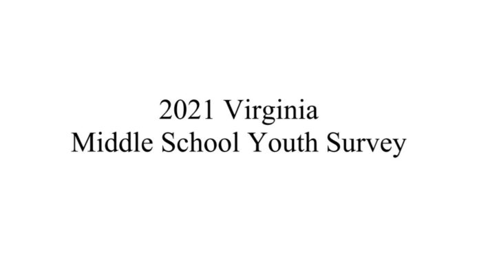 2021 Virginia Middle School Youth Survey