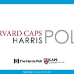 Harvard CAPS Harris Poll