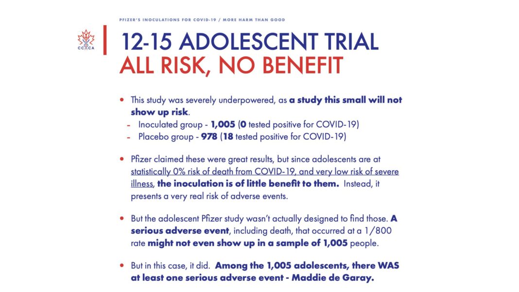 12-15 Adolescent Trial: All Risk, No Benefit