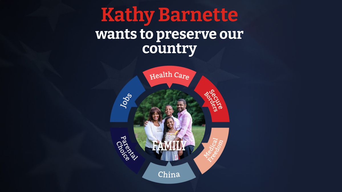 Kathy Barnette for U.S. Senate Pennsylvania.