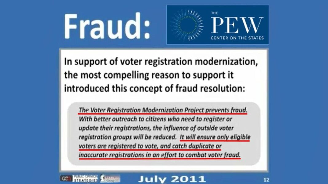 Voter Registration Fraud