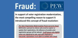 Voter Registration Fraud
