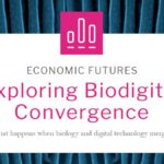 Exploring Biodigital Convergence PDF Cover