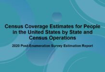 Census Coverage Estimates in the US by State and Census Operations