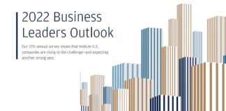 2022 Business Leaders Outlook