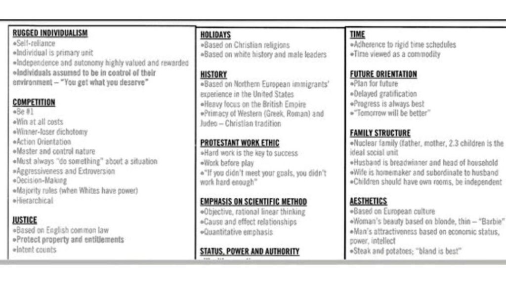 Pacific Educational Group’s critical race theory materials