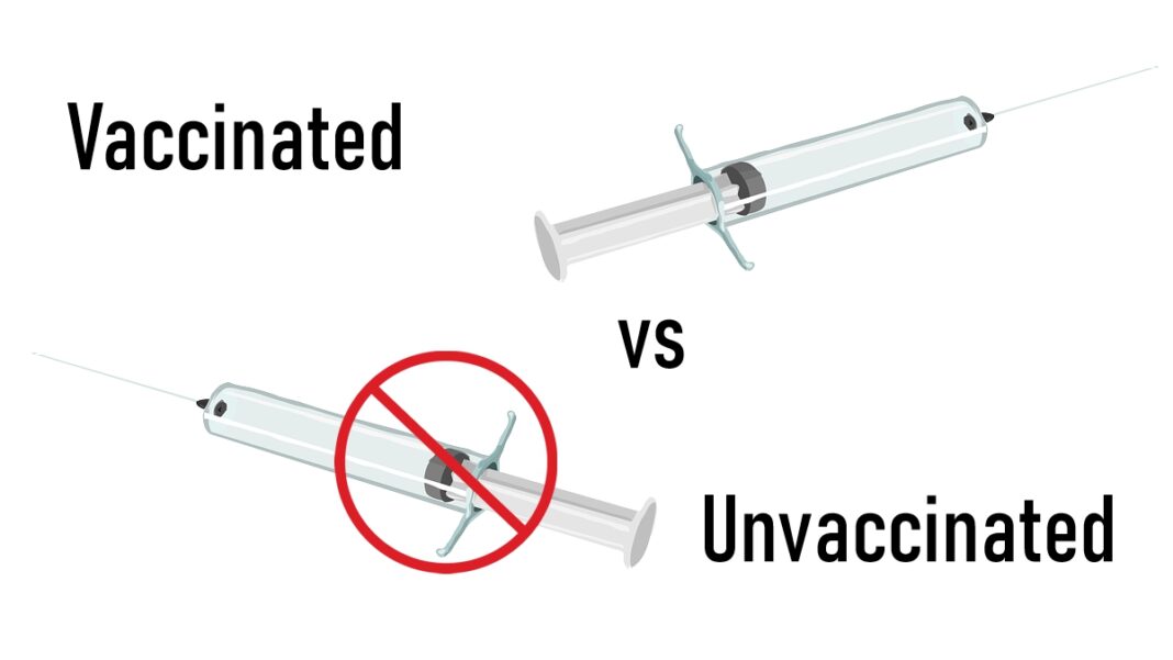 Vaccinated vs Unvaccinated