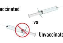 Vaccinated vs Unvaccinated