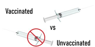 Vaccinated vs Unvaccinated