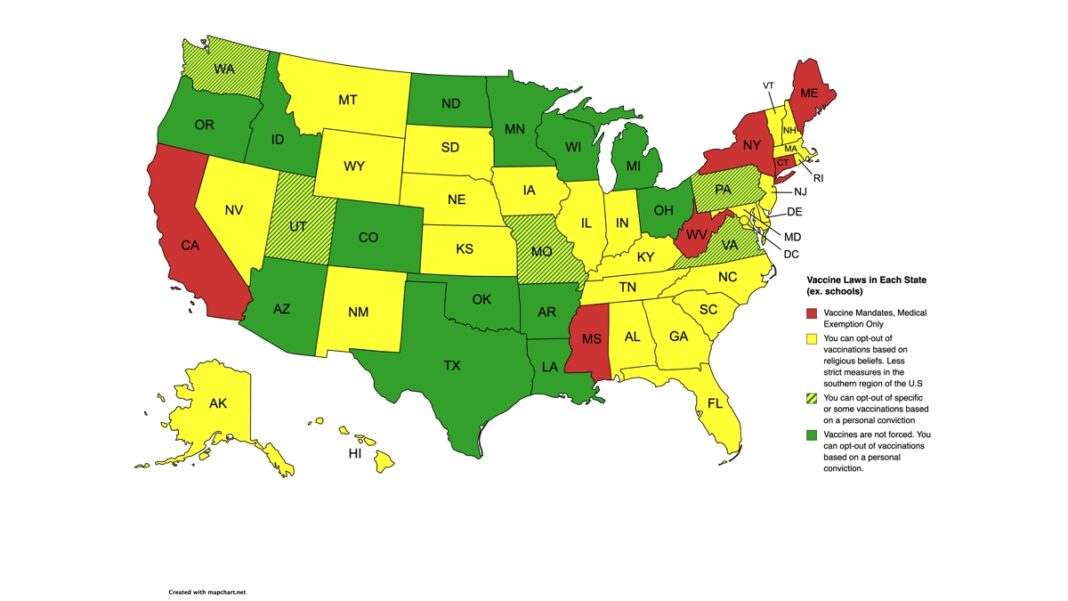 Vaccine Laws In Each State