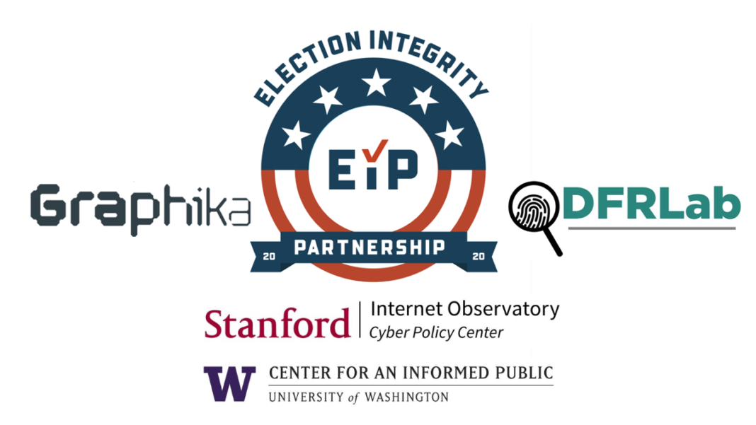 Election Integrity Project and Partners