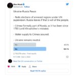 Elon Musk's Peace Poll on Twitter
