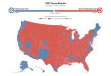 U.S. Midterms Elections 2022 House Results