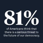 PBS 81% Serious Threat to Democracy