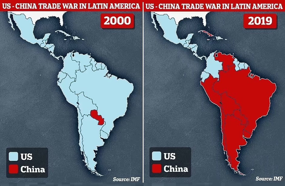 U.S. China Trade War in Latin America