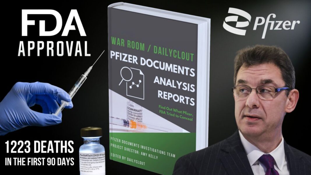 The Pfizer Documents Analysis Reports