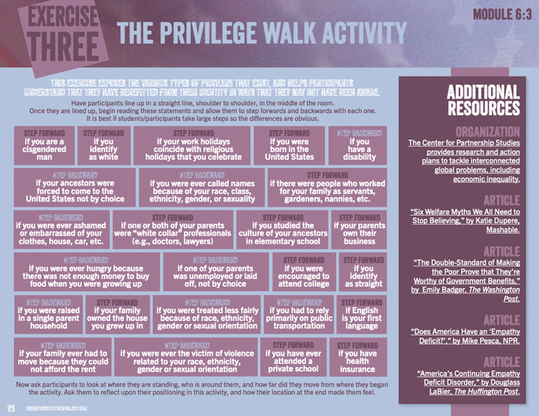 The Privilege Walk Activity