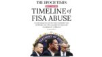 The Timeline of FISA Abuse