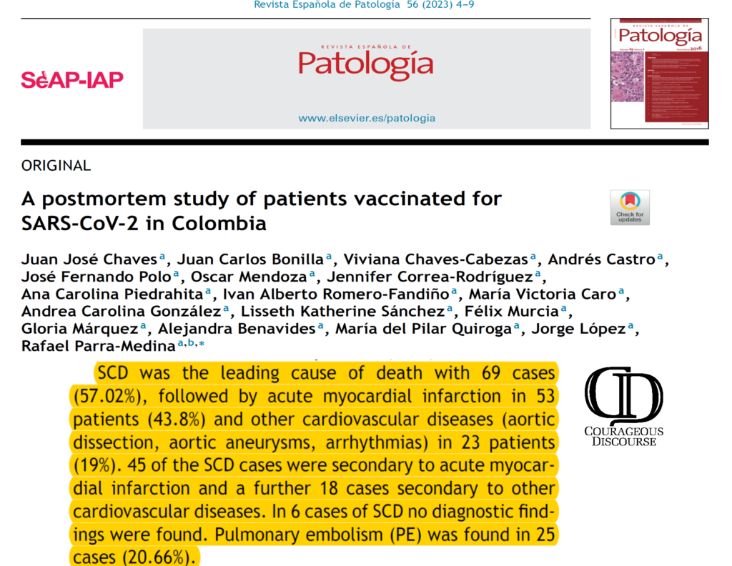A Postmortem Study of Patients Vaccinated for SARS-CoV-2 in Columbia