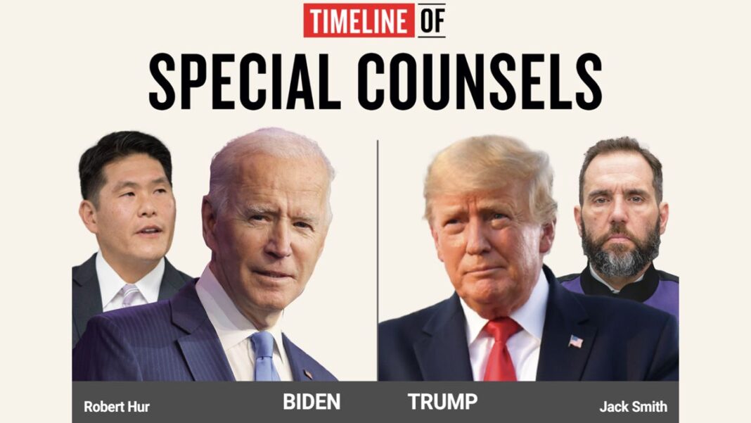 TimeLine of Special Counsels for Biden and Trump