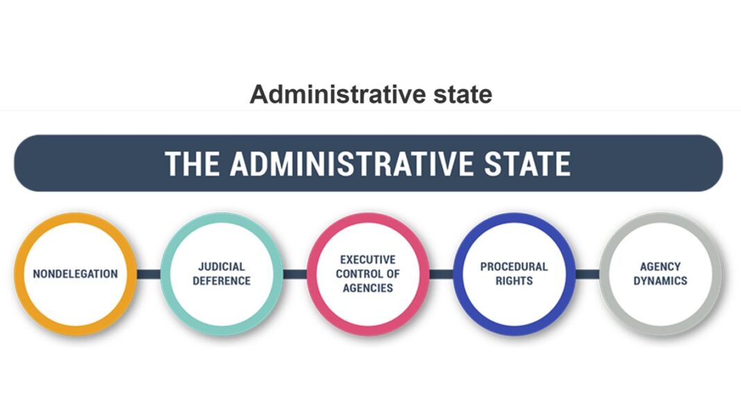 The Administrative State