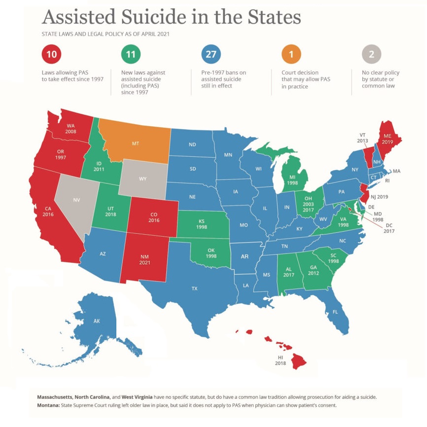 Assisted Suicide in the States