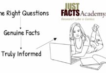 Just Facts Academy: Research Like A Genius