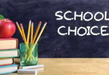School Choice Chalk Board