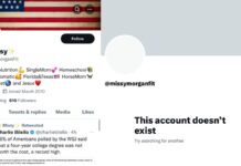 Missy Morgan Fit Twitter Account