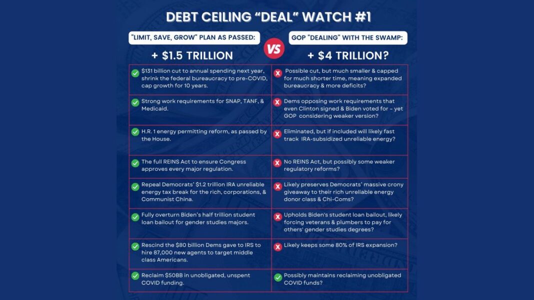 Debt Ceiling 