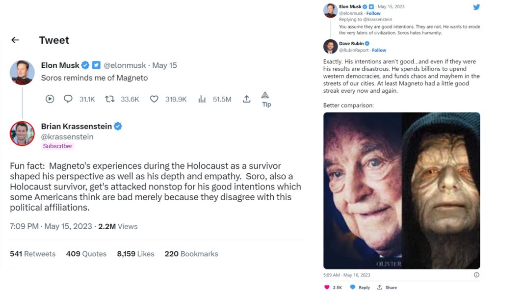 Elon Musk's Tweets About Soros