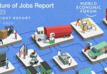 The Future of Jobs Report 2023